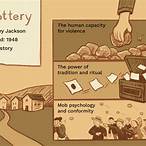 the lottery short summary
